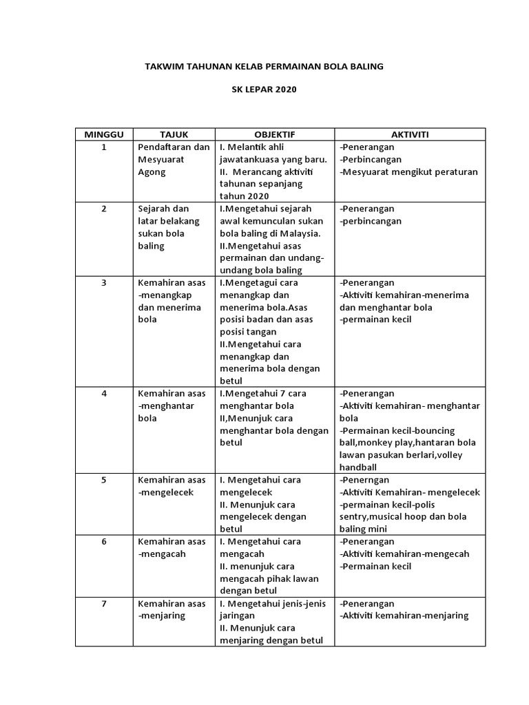 Takwim Tahunan-Kelab-Permainan-Bola-Baling | PDF