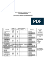 Data Tunjangan Profesi SMP 7 Sigi 2019-2020