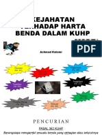 Kejahatan Terhadap Harta Benda Dalam Kuhp