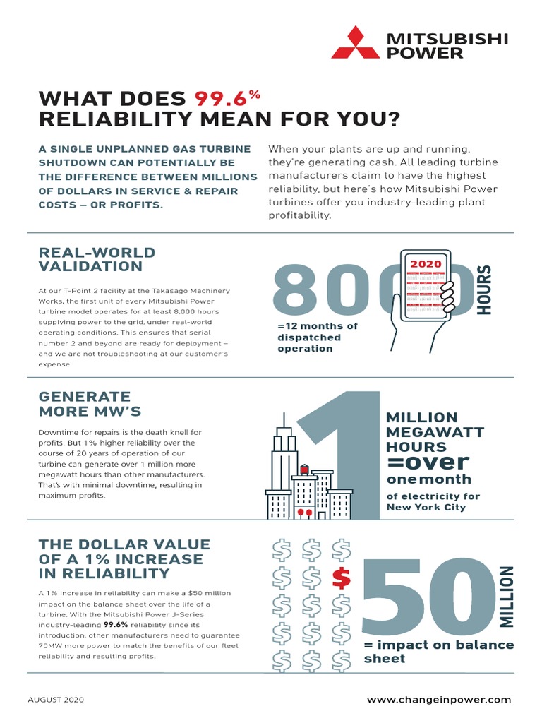 What Does Reliability Mean For You?: Over | PDF | Reliability ...