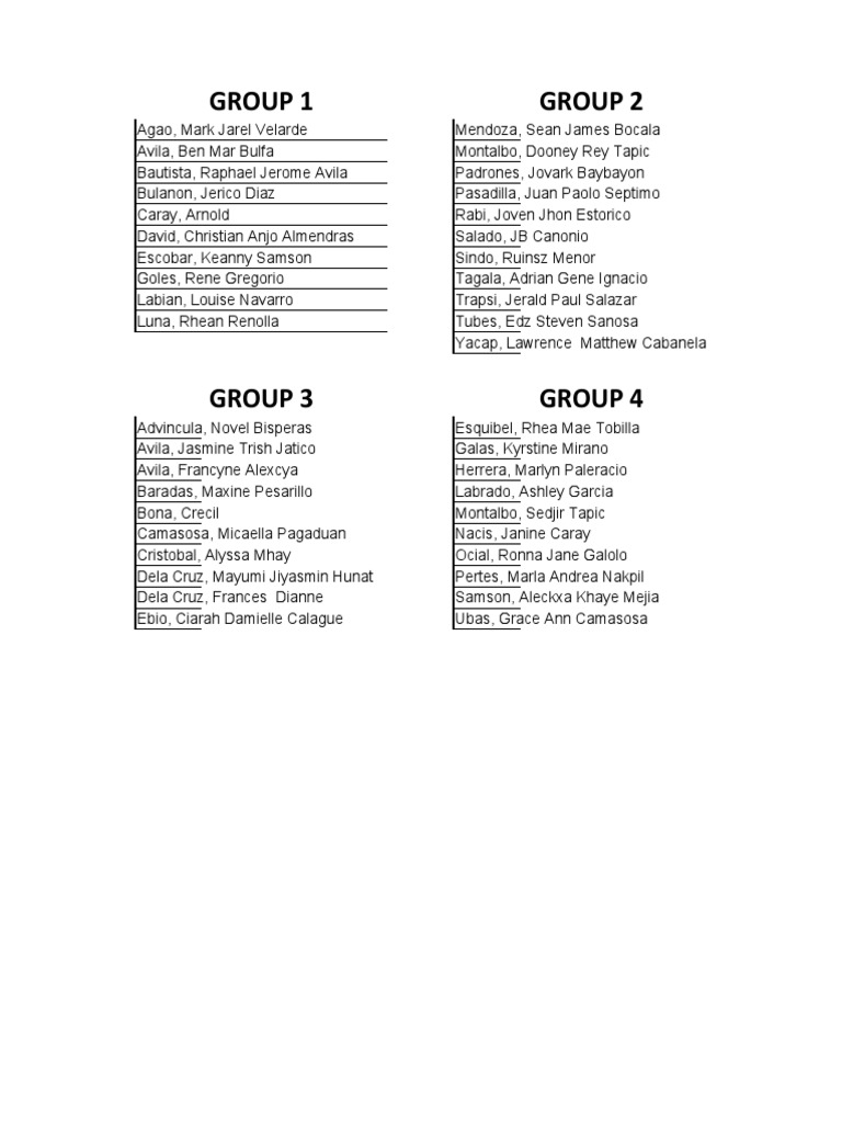 Grouped Names List for Reference | PDF