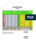 Realisasi 2020 Pigura