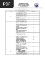 Daily Lesson Plan in Science 4
