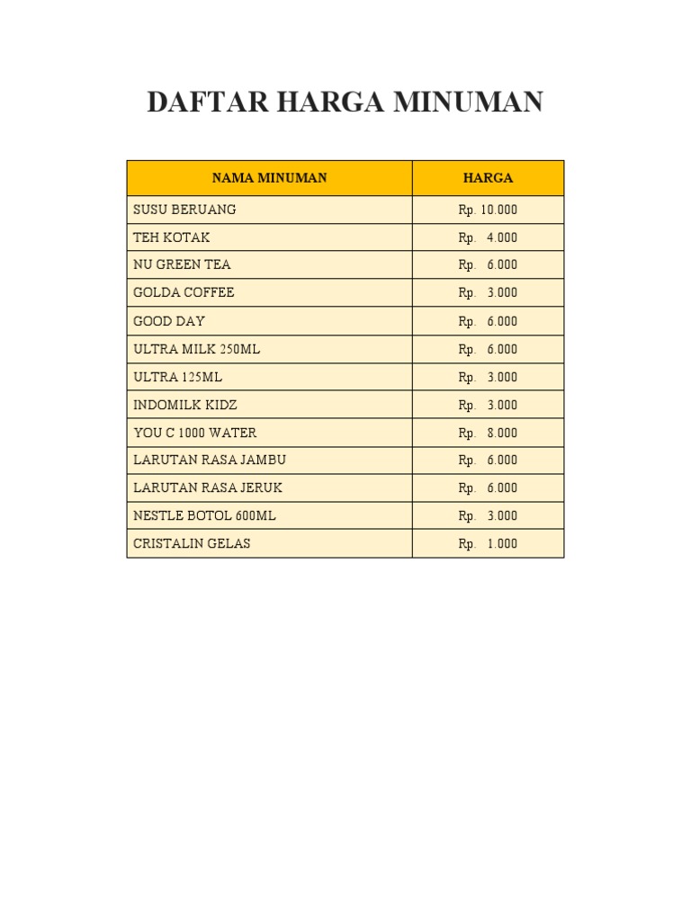Pricelist Minuman Klinik Afiyah Medika