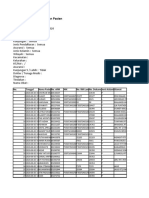 Laporan Harian - Pelayanan Pasien 5