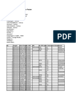 Laporan Harian - Pelayanan Pasien 6