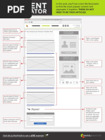 Blog Post Templates P