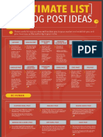 Of Blog Post Ideas: Ultimate List