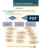 Case Chosen Case 1 - Tracking Inventory Levels of The Automotive Parts in The Warehouse