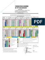 Kalender SMK Ypt Banjarmasin 2020-2021