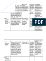 15 Jurnal Penelitian