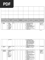 Risk Assessment For Kerb Stones, Wheel Stopper and Paving Interlocks ...