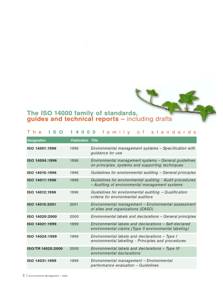 A Comprehensive Overview of the ISO 14000 Family of Environmental
