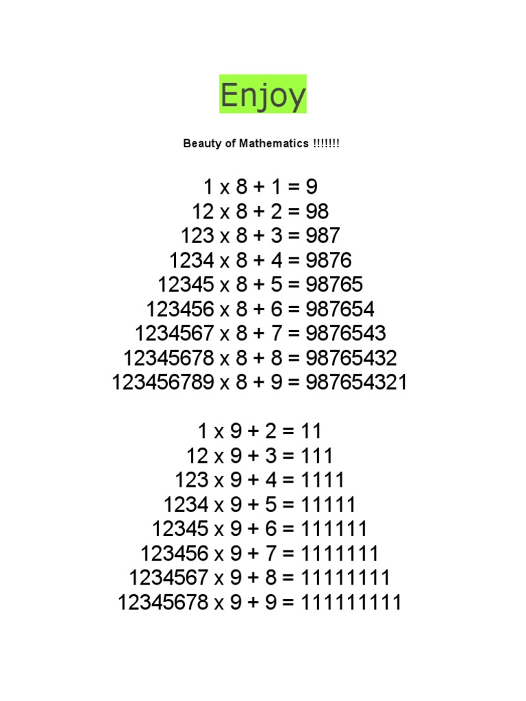 Beauty of Maths | PDF