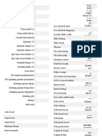 Daftar Harga Barang Dwarung (2021 - 01 - 05 07 - 00 - 16 Utc)