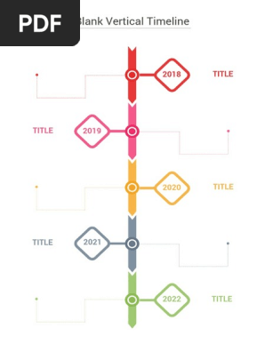 blank vertical timeline template