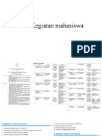 Info Kegiatan Mahasiswa