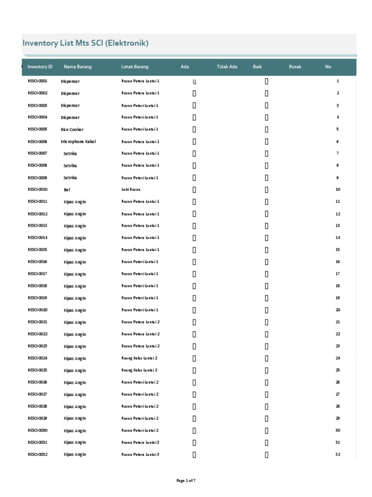 Inventory List Elektronik | PDF