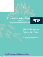 Grafik Statistika