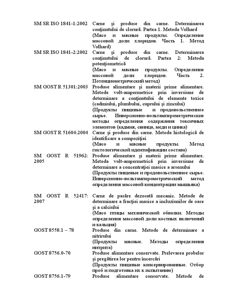 LISTA Stand. | PDF