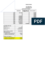 AHL Cash Flow to Equity Analysis