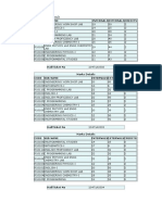 10471a0301 Result: Code Sub Name Internals Externals Credits