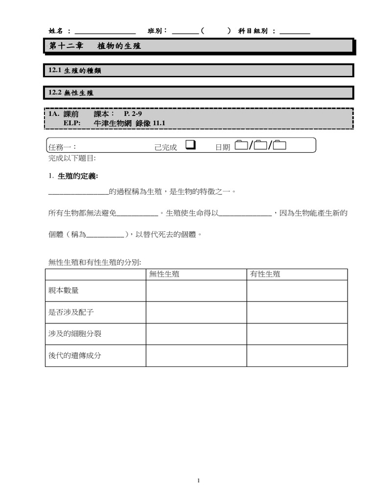 CH 12 Notes | PDF