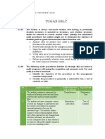 Tugas GSLC: No. Audit Procedures Audit Objective and Assertion Type of Test 1
