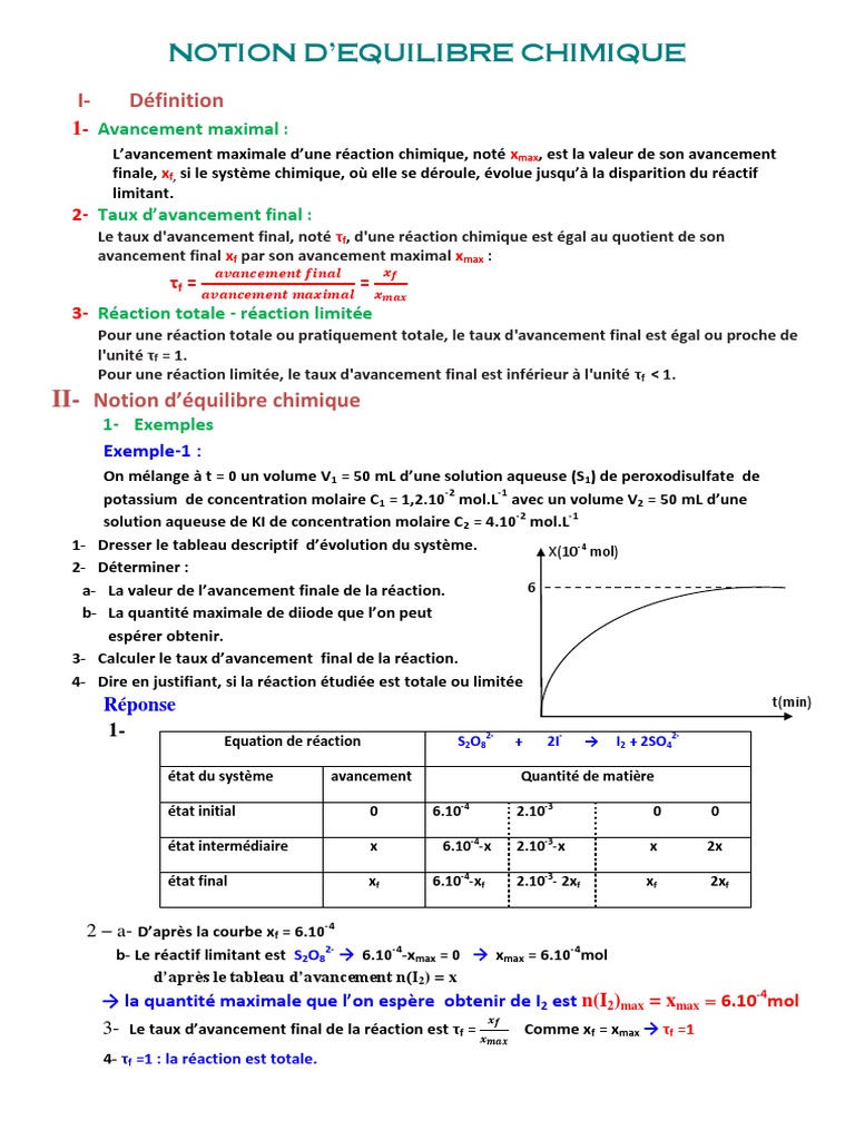 Cours Notion D'équilibre Chimique - Bac | PDF | Concentration molaire ...