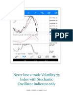 Volatility v75 Mobile Strategy