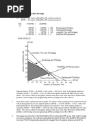 Case Problem 2