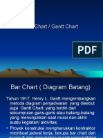 Kuliah Bar-Chart