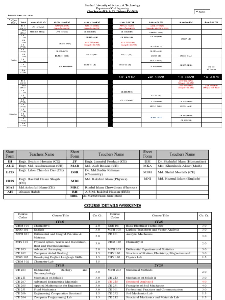 Pundra University Civil Engineering Routine | PDF | Electrical ...