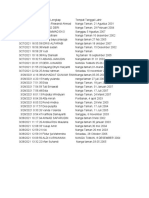 FORMULIR PENDAFTARAN ANGGOTA REMAS AL-MUTTAHIDIN (Responses)