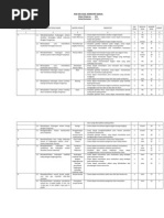 Download KISI-KISI-KLS-4 by Emzet Ku SN51042882 doc pdf