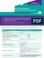 Fiche Effets Indesirables Comirnaty Pfizer Biontech