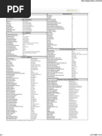 Download TrixBox Cheat Sheet by adfischer SN51043314 doc pdf