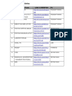 Daftar G Form Ortho: No Nama G Form Link G Respon PJ