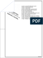 Op Proj - Industriais - Açúcar & Álcool