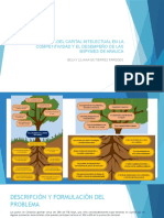 Influencia Del Capital Intelectual en La Competitividad y