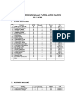 Data Base Pemain Fun Game Futsal Antar Alumni 35 Keatas: 1. Alumni Yogyakarta Nama KTP Ijazah