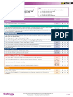 A2 UNIT 10 CEFR Checklist