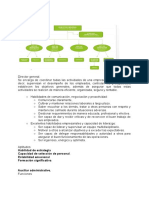 Estructura Organizacional