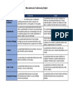 Marketing Tradicional y Digital - Morales