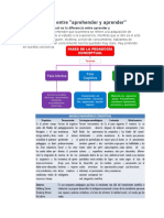 Pedagogia Conceptual