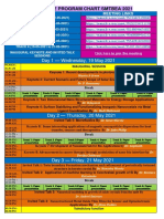 Complete Program Chart Smtbea 2021: Day 1 - Wednesday, 19 May 2021