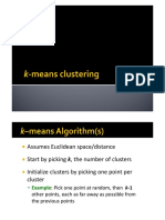 K Means Clustering Problem Solved