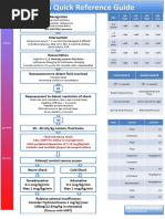 IV Fluid Cheat Sheets | PDF | Intravenous Therapy | Saline (Medicine)