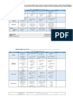 Rubric A