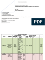 Constientizarea Pozitiilor Corecte A Coloanei Vertebrale, A Umerilor Si A Bazinului, Prin Adoptarea Unor Posturi Corective (Corecte)